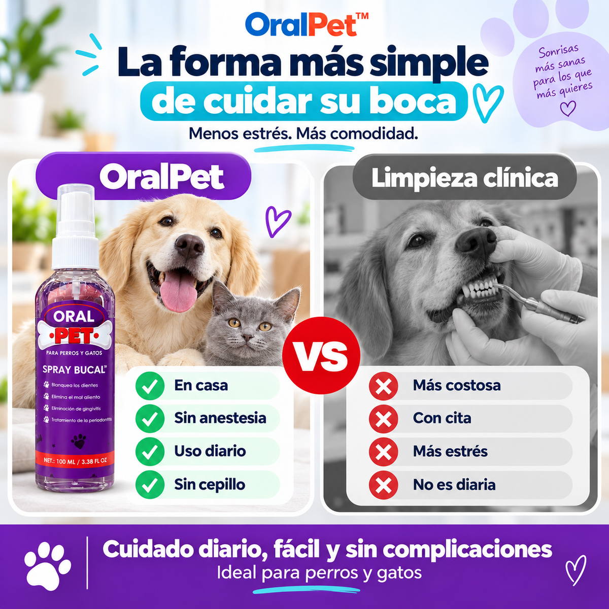 OralPet™ | Reduce el mal aliento y el sarro de tu mascota, sin cepillo