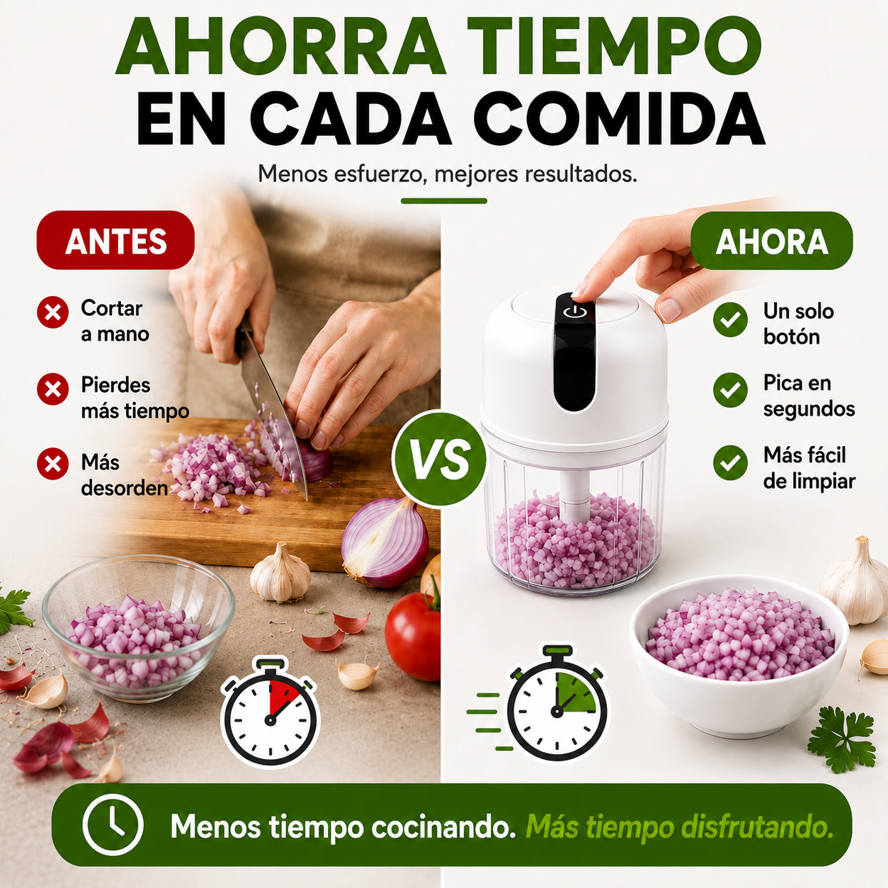 Mini Procesador De Alimentos Portátil