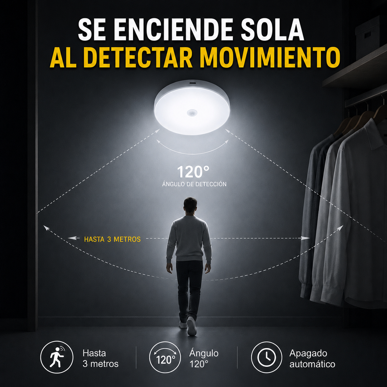 Pack 3x1 Luces LED con Sensor de Movimiento | Recargables USB