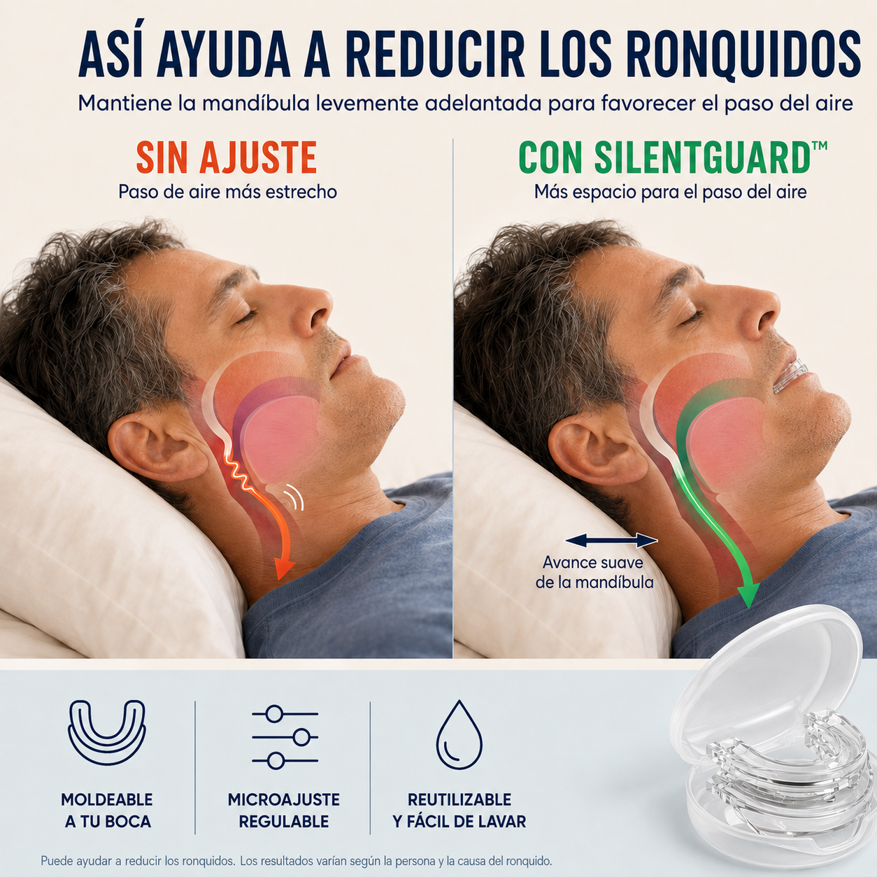 SilentGuard™ - Ayuda a dormir mejor, sin ronquidos ni molestias