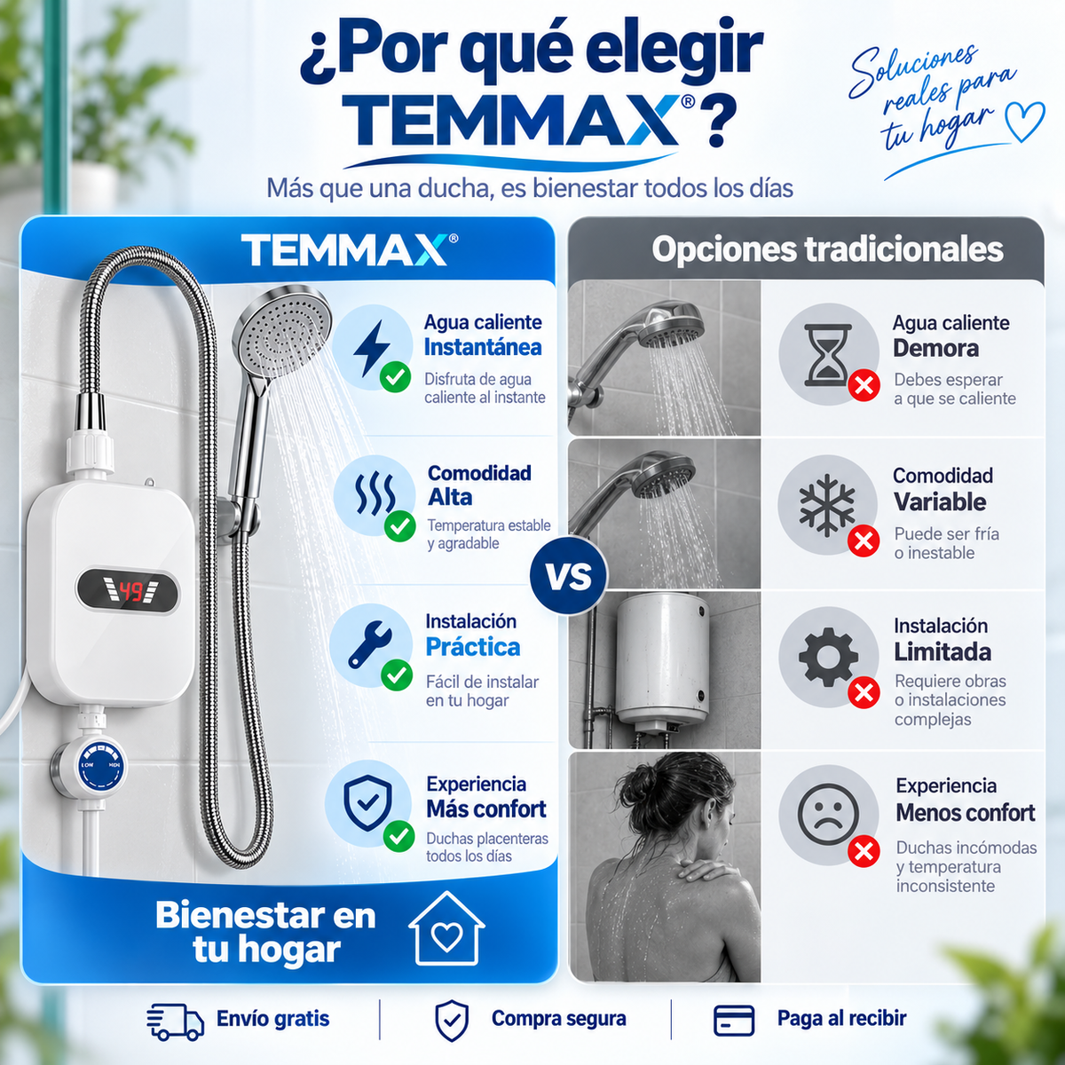 TEMMAX™ | Agua caliente al instante, sin esperar