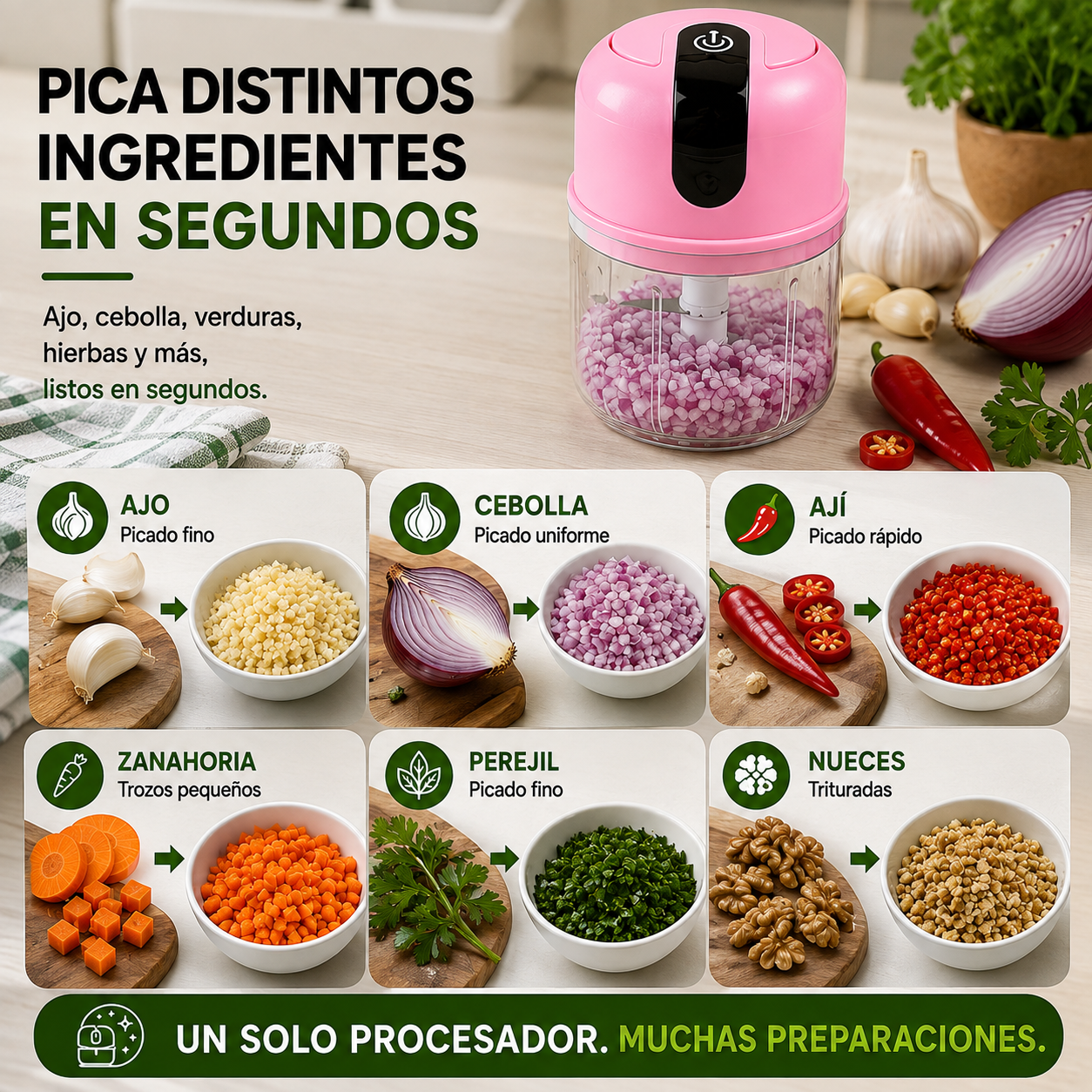 Mini Procesador De Alimentos Portátil